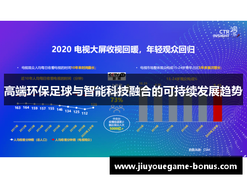 高端环保足球与智能科技融合的可持续发展趋势